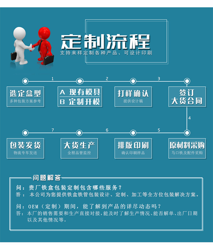 套裝化妝品鐵盒包裝、家居擺件收納盒_12.jpg